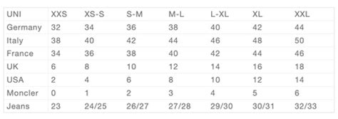 mugler size chart.